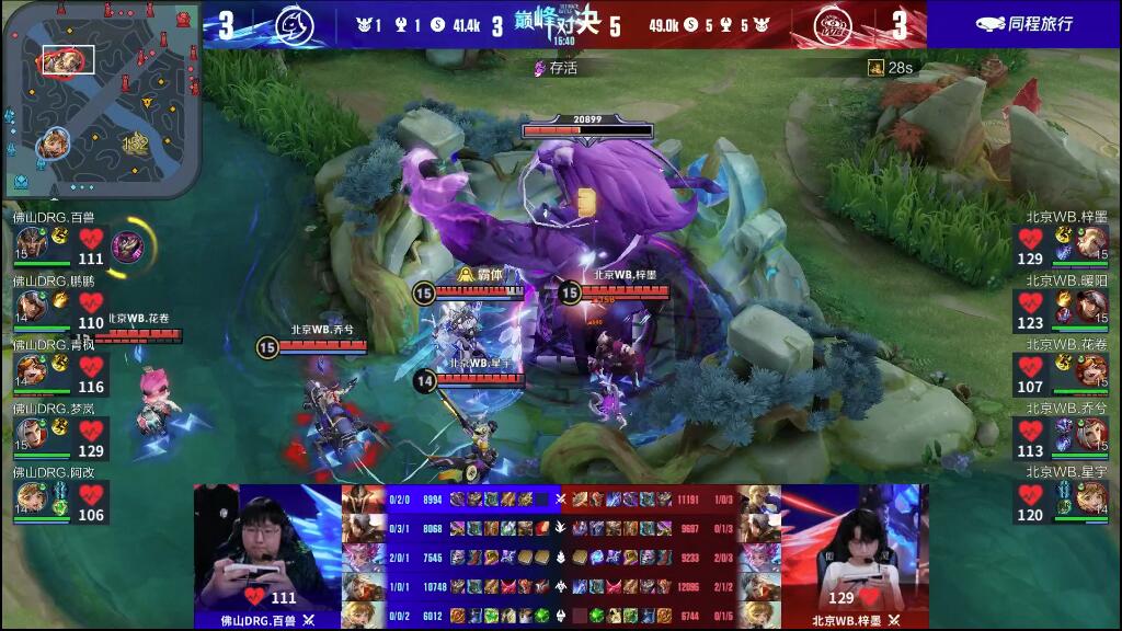 热身赛的进 热身赛的进