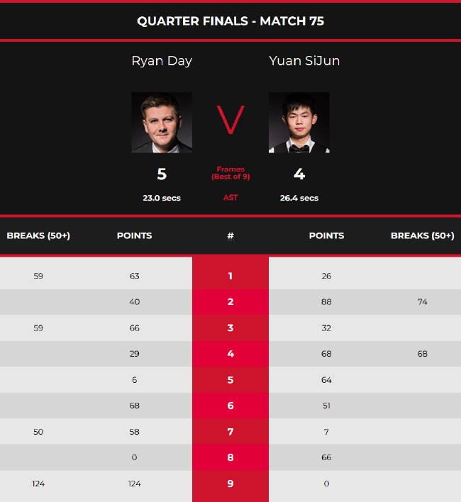 大利与英格 大利与英格