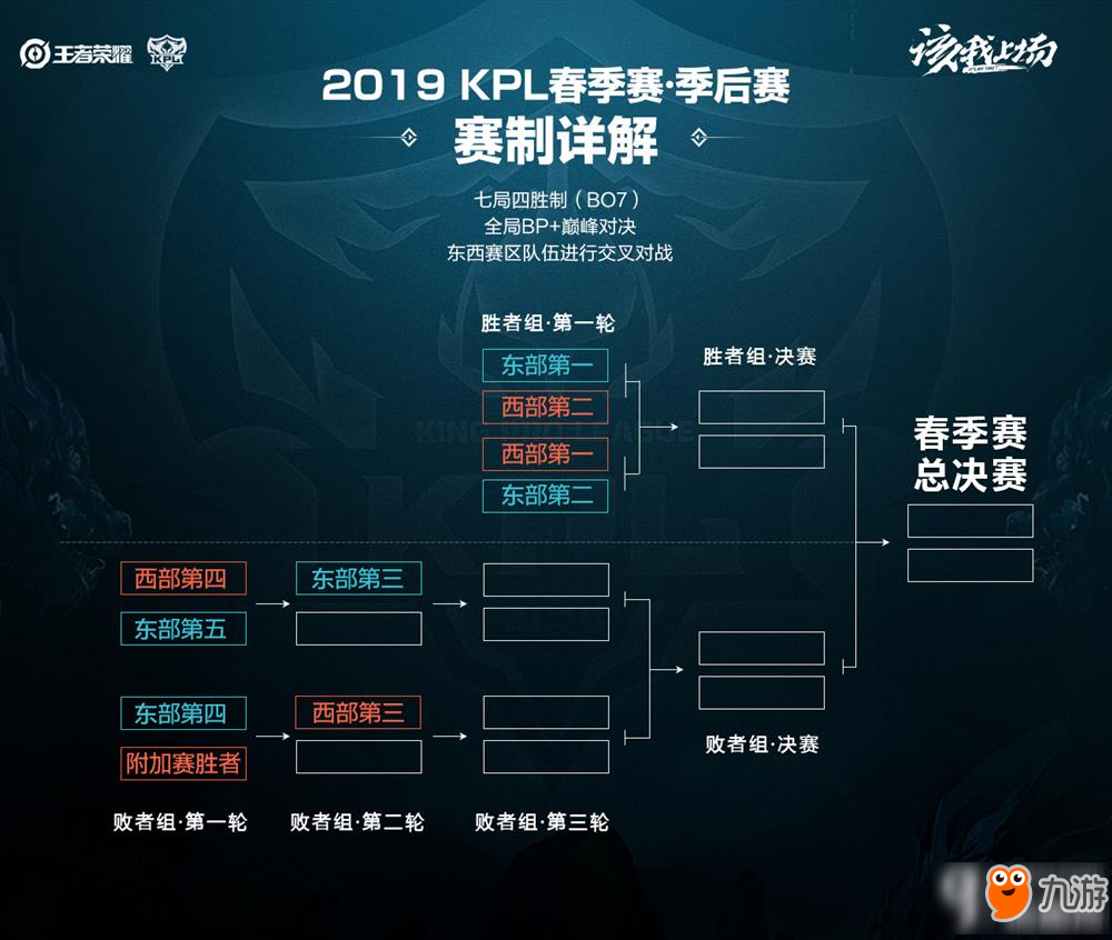 任何投票行 任何投票行