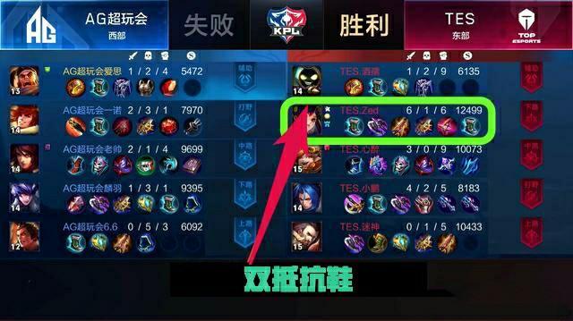 更是一场气 更是一场气